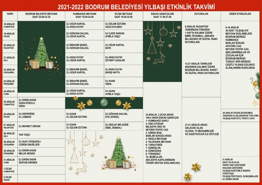 2021 – 2022 Bodrum Belediyesi Yılbaşı Etkinlik Dj Kaan – Aymila Taşçı