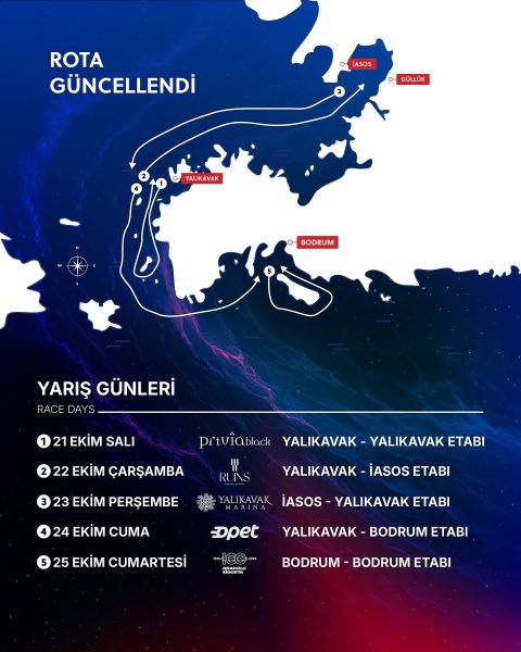 37. The Bodrum Cup