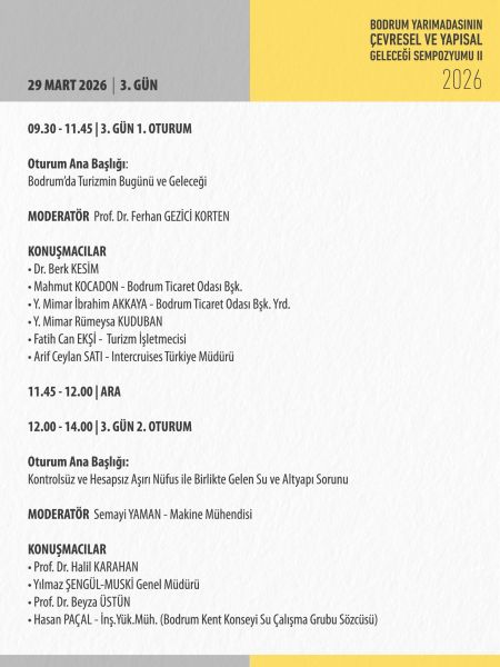 Bodrum Yarımadasının Çevresel ve Yapısal Geleceği Sempozyumu II