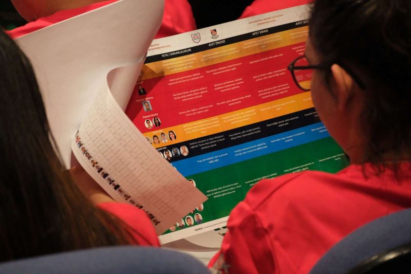 FROM DISASTER READINESS: TO ACTION: BAK TEAM TRAINS FOR ACCREDITATION