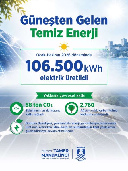 BODRUM BELEDİYESİ, GÜNEŞTEN 106 BİN 500 KWH TEMİZ ENERJİ ÜRETTİ