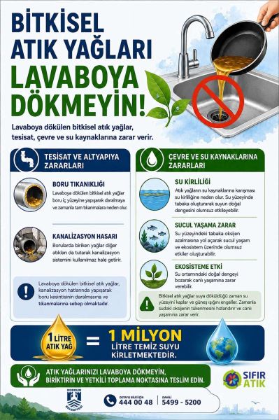BODRUM BELEDİYESİ, BİTKİSEL ATIK YAĞ TOPLAMA BİDONLARINI HİZMET NOKTALARINA YERLEŞTİRDİ