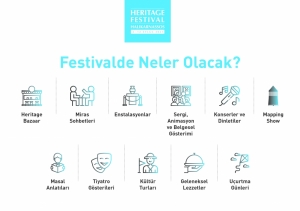 HERITAGE FESTIVAL HALIKARNASSOS’UN BASIN TOPLANTISI GERÇEKLEŞTİRİLDİ