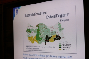 EMLAK VERGİSİ BİLGİLENDİRME SUNUM TOPLANTISI GERÇEKLEŞTİ