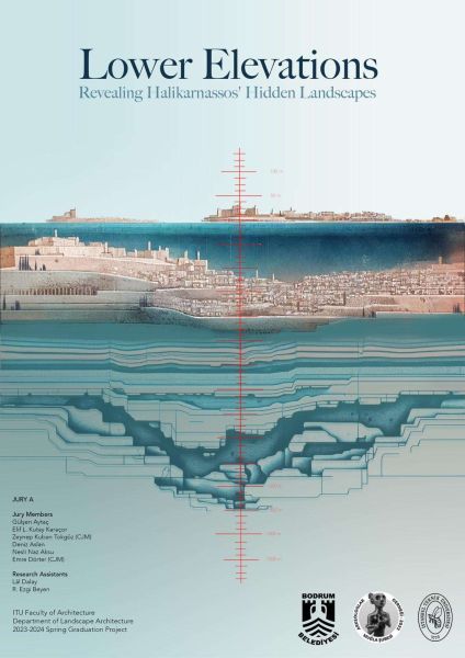 İTÜ PEYZAJ MİMARLIĞI ÖĞRENCİLERİ, HALİKARNASSOS SURLARINDA