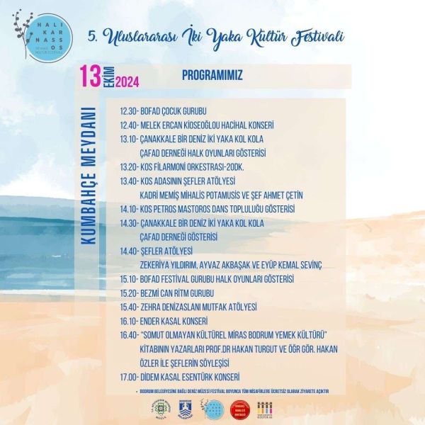 BODRUM’DA İKİ YAKA RÜZGÂRI ESECEK