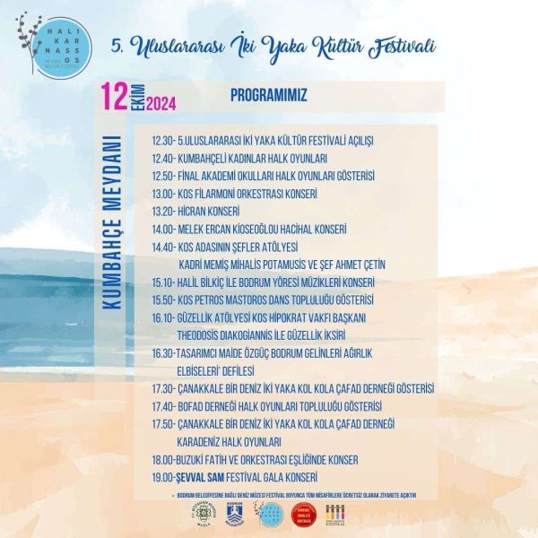 BODRUM’DA İKİ YAKA RÜZGÂRI ESECEK