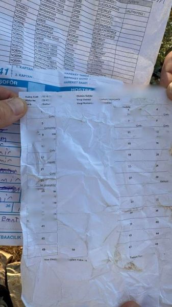 ATTIKLARI ÇÖPLERDEN TESPİT EDİLDİLER