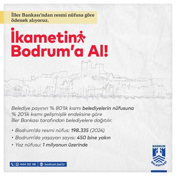 BAŞKAN MANDALİNCİ’DEN “İKAMETİNİ BODRUM’A AL!” ÇAĞRISI