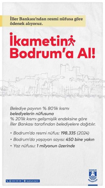 BAŞKAN MANDALİNCİ’DEN “İKAMETİNİ BODRUM’A AL!” ÇAĞRISI