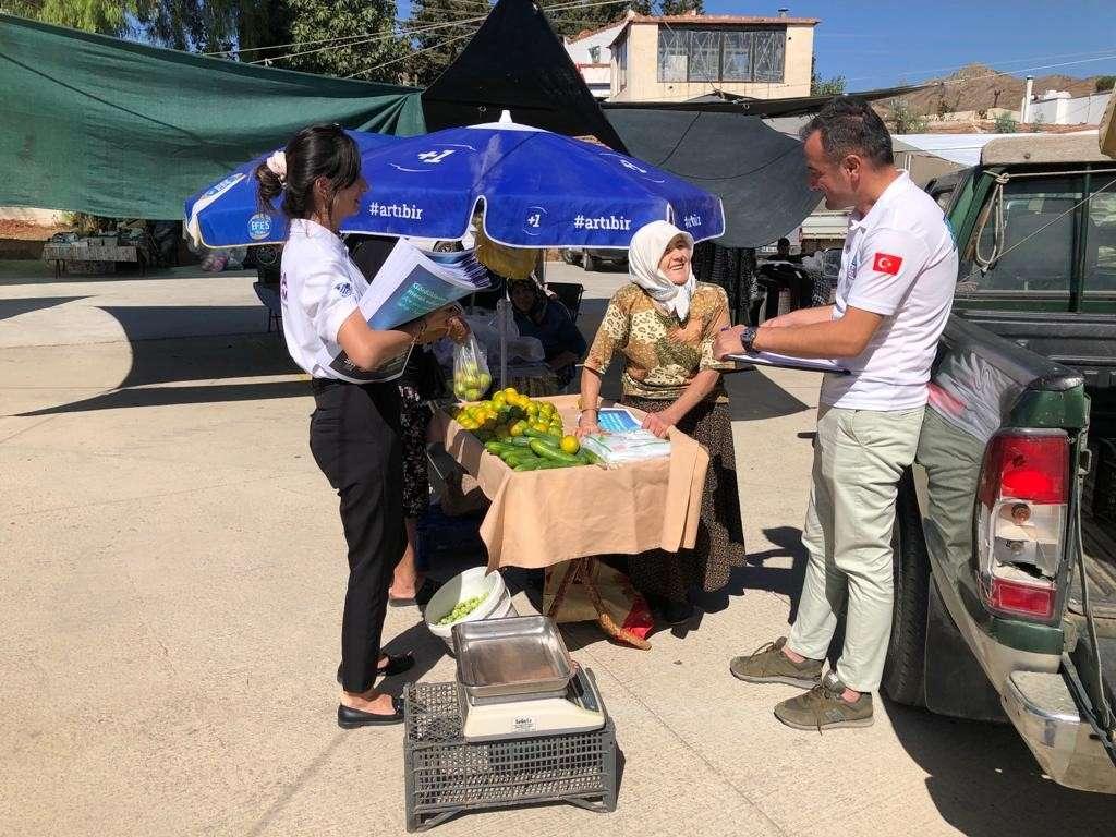 DEREKÖY NEIGHBORHOOD MARKET VISIT