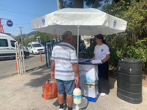 MÜSKEBİ MARKET VISIT