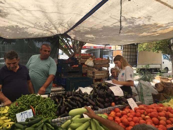 KONACIK MARKET VISIT